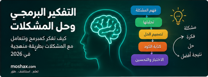 التفكير البرمجي وحل المشكلات للمبتدئين